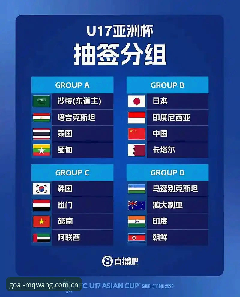 U17世界杯抽签结果深度评测：中国男女足分组形势与买球官方平台数据解读
